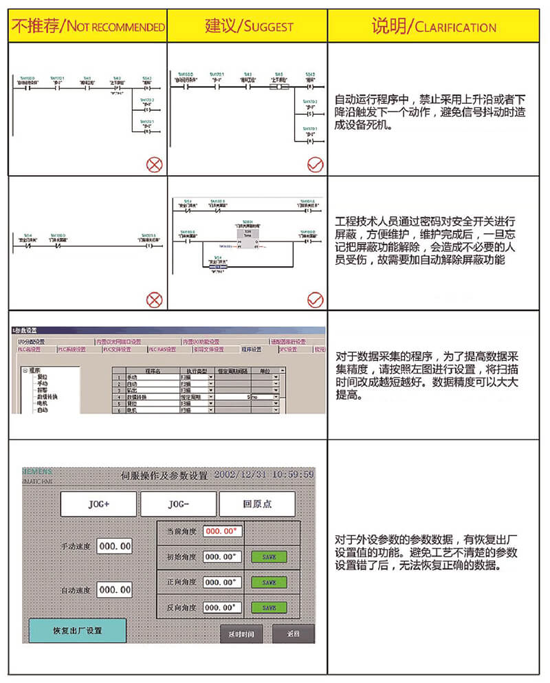 非標(biāo)自動(dòng)化設(shè)備設(shè)計(jì)