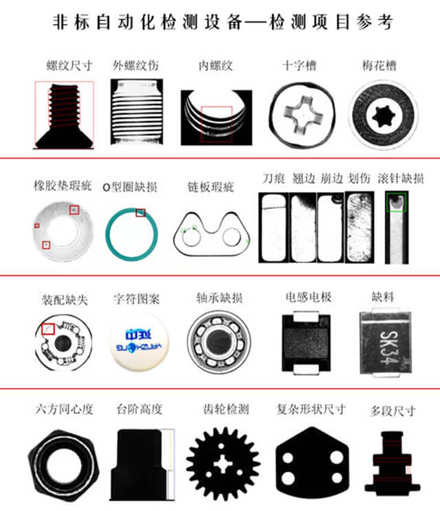 非標(biāo)檢測(cè)設(shè)備